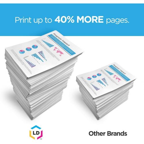  LD Products LD Compatible Ink Cartridge Replacement for HP 972X L0R98AN High Yield (Cyan)