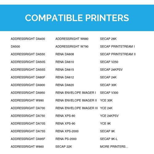  LD Products LD Remanufactured Ink Cartridge Replacement for HP C8842A (Versatile Black)