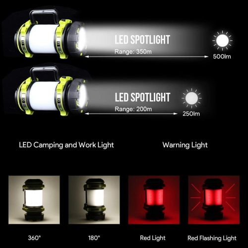  [아마존베스트]Lighting EVER LE LED Camping Lantern Rechargeable, Brightest Flashlight with 500LM, 4 Light Modes, 2600mAh Power Bank, IPX4 Waterproof, Perfect for Hurricane Emergency, Outdoor, Hiking and Home,