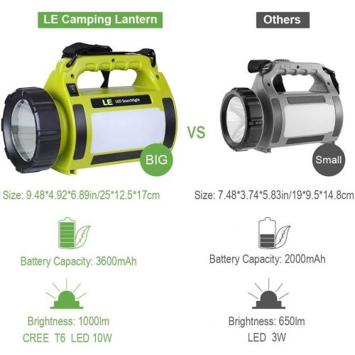  [아마존베스트]LE Rechargeable LED Camping Lantern, 1000LM, 5 Light Modes, 3600mAh Power Bank, IPX4 Waterproof, Perfect Lantern Flashlight for Hurricane Emergency, Hiking, Home and More, USB Cabl