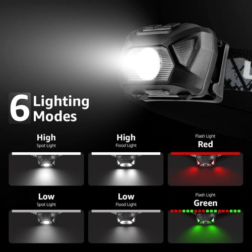  LED Headlamp Flashlights, Super Bright Head Lamps with Red Lights and 6 Modes, Compact and Lightweight, Perfect for Adults and Kids, Pack of 2, Batteries Not Included