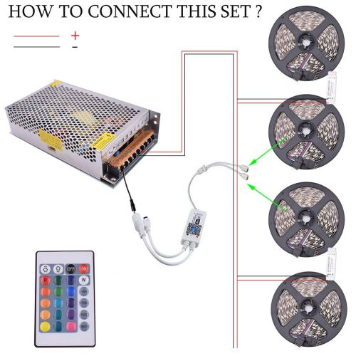  LEDMOMO 20 Meters SMD 5050 1200 LEDs RGB LED Strip Kit Flexible Diode Tape Lights with 2.4G RF Remote RGB Controller Amplifier Wifi APP Control DC12V Power Supply