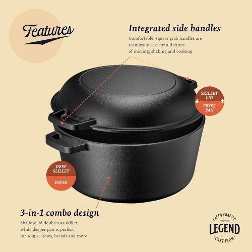  LEGEND_COOKWARE Legend Cast Iron Dutch Oven 5 Quart Cast Iron Multi Cooker Stock Pot For Frying, Cooking, Baking & Broiling on Induction, Electric, Gas & In Oven Lightly Pre-Seasoned & Gets Better