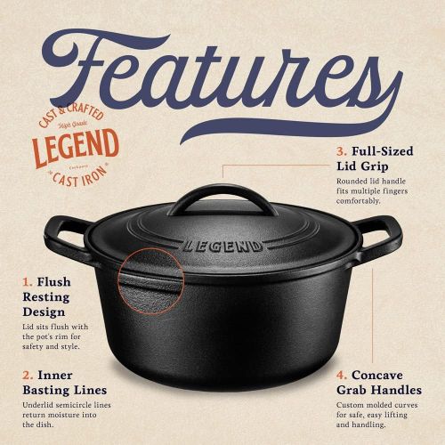  LEGEND_COOKWARE Legend Cast Iron Dutch Oven Medium 5qt Heavy-Duty Pot with Cast Iron Lid for Oven, Induction, Cooking, Browning, Braising & Grilling Lightly Pre-Seasoned Cookware Gets Better with