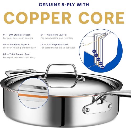  LEGEND_COOKWARE Legend Stainless 5-Quart Copper Core 5 ply Stainless Steel Saute Pan with Lid Professional Home Chef Grade Clad Pot For Soup, Broth & Stock, Chili, Casserole All Surface, Induction