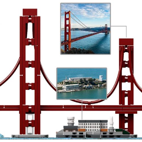  LEGO Architecture Skyline Collection 21043 San Francisco Building Kit includes Alcatraz model, Golden Gate Bridge and other San Francisco architectural landmarks (565 Pieces)