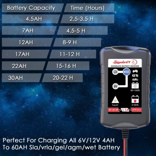  LEICESTERCN LST Trickle Battery Charger Automatic Maintainer 6V 12V Smart Float Charger for Automotive Car Motorcycle Lawn Mower Tractor SLA ATV AGM GEL CELL Lead Acid Batteries