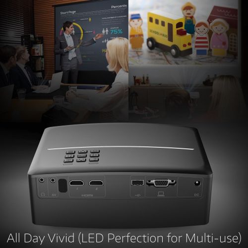  LEJIADA GP80 LED Video Projector Support HDMI USB SD VGA AV TV Mini Projector LCD 1200 Lumens for Home Theater Movie Video Games Laptop, Black
