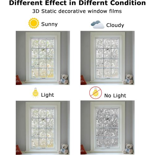  [아마존베스트]LEMON CLOUD 3D Window Film No Glue Static Decorative Privacy Films Window Frost Film for Glass (17.7In. by 78.7In)