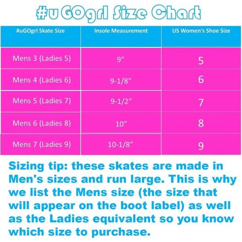  Lenexa uGOgrl Roller Skates for Girls - Kids Quad Roller Skate - Indoor, Outdoor, Derby Childrens Skate - Rollerskates Made for Kids - Great Youth Skate for Beginners