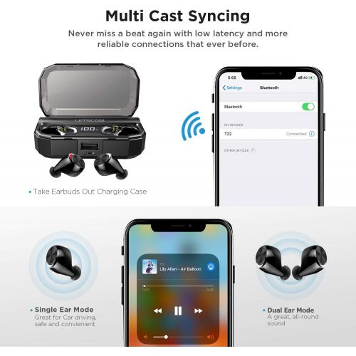  [아마존핫딜][아마존 핫딜] LETSCOM Letscom Wireless Earbuds, Bluetooth 5.0 Headphones IPX6 Sweat Proof, 80 Hours Playtime with Wireless Charging Case, HD Stereo Built-in Mic in-Ear Sports Earphones for Running Gym W