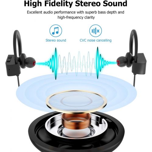  [아마존 핫딜] Bluetooth Headphones, LETSCOM Wireless Earbuds IPX7 Waterproof Noise Cancelling Headsets, Richer Bass & HiFi Stereo Sports Earphones 8 Hours Playtime Running Headphones with Travel