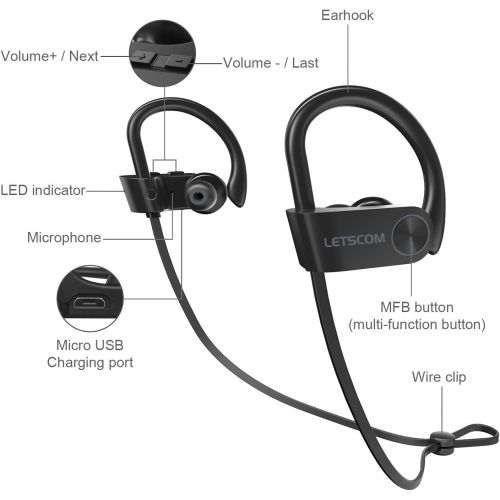  [아마존베스트]LETSCOM Bluetooth Headphones IPX7 Waterproof, Wireless Sport Earphones Bluetooth 4.1, HiFi Bass Stereo Sweatproof Earbuds w/Mic, Noise Cancelling Headset for Workout, Running, Gym,