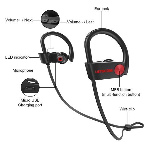  LETSCOM Bluetooth Headphones IPX7 Waterproof, Wireless Sport Earphones, HiFi Bass Stereo Sweatproof Earbuds w/Mic, Noise Cancelling Headset for Workout, Running, Gym, 8 Hours Play