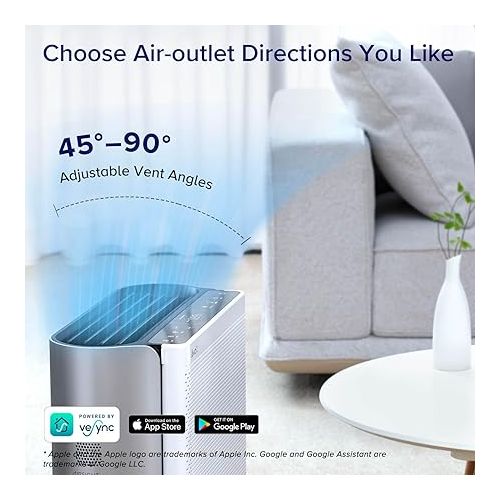  LEVOIT Air Purifiers for Home Large Room with Washable Filter, 3-Channel Air Quality Monitor, Smart WiFi and Filter for Pet, Allergy, Smoke, Dust, Alexa Control, 2790 Ft², EverestAir/EverestAir-P