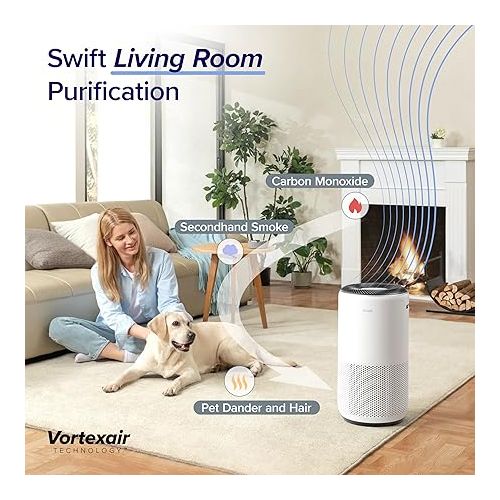  LEVOIT Air Purifiers for Home Large Room Up to 1980 Ft² in 1 Hr With Air Quality Monitor, Smart WiFi and Auto Mode, 3-in-1 Filter Captures Pet Allergies, Smoke, Dust, Core 400S/Core 400S-P, White