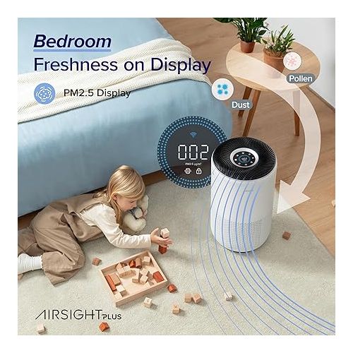  LEVOIT Air Purifiers for Home Large Room Up to 1980 Ft² in 1 Hr With Air Quality Monitor, Smart WiFi and Auto Mode, 3-in-1 Filter Captures Pet Allergies, Smoke, Dust, Core 400S/Core 400S-P, White