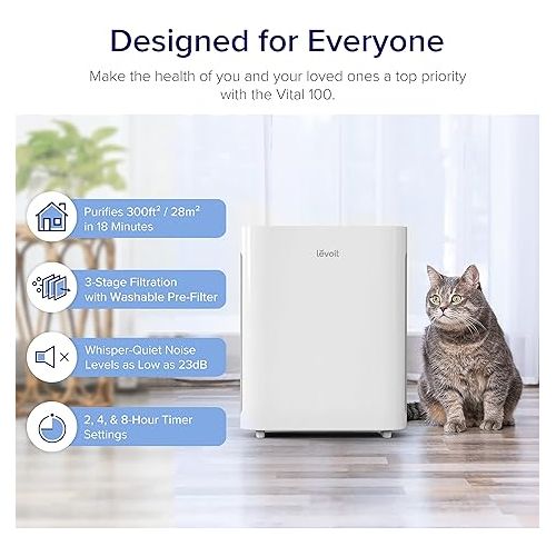  LEVOIT Air Purifiers for Home Large Room, Main Filter Cleaner with Washable Filter for Allergies, Smoke, Dust, Pollen, Quiet Odor Eliminators for Bedroom, Pet Hair Remover, Vital 100, White