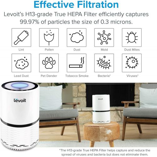  [아마존베스트]LEVOIT Air Purifier LV-H132 Replacement, True HEPA and Activated Carbon Filters Set, LV-H132-RF, 1 Pack