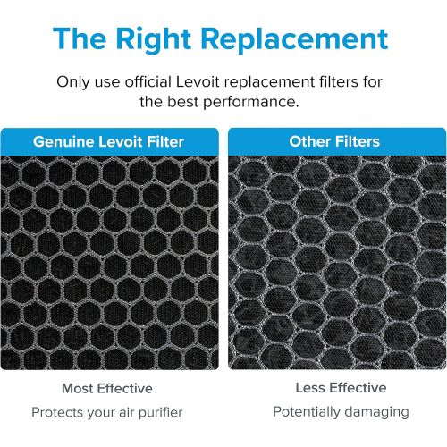  [아마존베스트]LEVOIT Air Purifier LV-H132 Replacement, True HEPA and Activated Carbon Filters Set, LV-H132-RF, 1 Pack