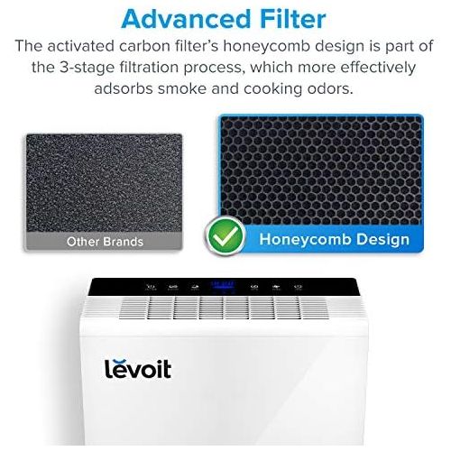  [아마존베스트]LEVOIT Air Purifier for Home Large Room with True HEPA Filter, Air Cleaner for Allergies and Pets, Smokers, Mold, Pollen, Dust, Quiet Odor Eliminators for Bedroom, Energy Star, Sma