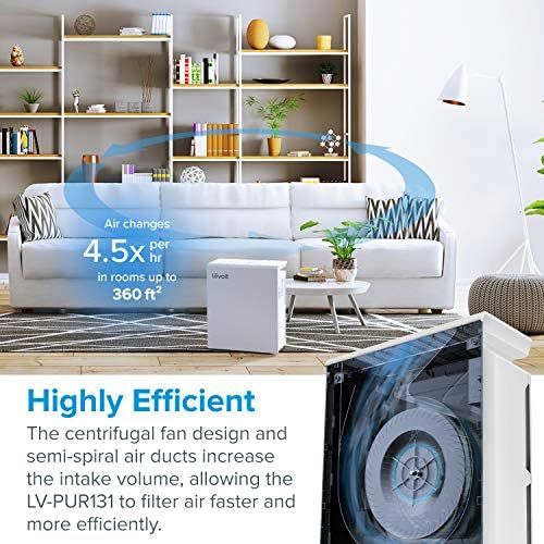  [아마존베스트]LEVOIT Air Purifier for Home Large Room with True HEPA Filter, Air Cleaner for Allergies and Pets, Smokers, Mold, Pollen, Dust, Quiet Odor Eliminators for Bedroom, Energy Star, Sma