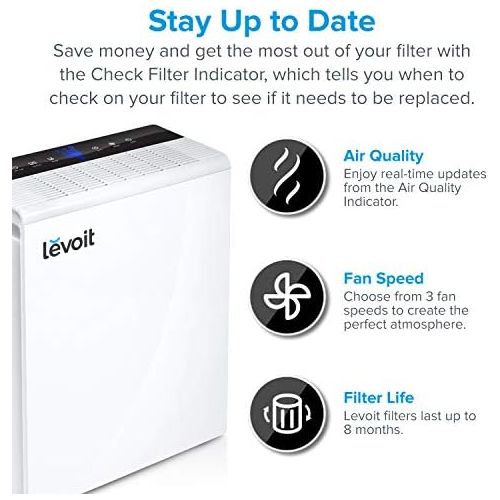  [아마존베스트]LEVOIT Air Purifier for Home Large Room with True HEPA Filter, Air Cleaner for Allergies and Pets, Smokers, Mold, Pollen, Dust, Quiet Odor Eliminators for Bedroom, Energy Star, Sma