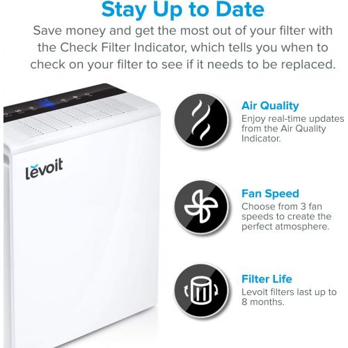  [아마존베스트]LEVOIT Air Purifier for Home Large Room with True HEPA Filter, Air Cleaner for Allergies and Pets, Smokers, Mold, Pollen, Dust, Quiet Odor Eliminators for Bedroom, Energy Star, Sma