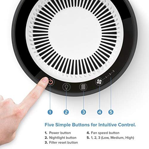  LEVOIT Air Purifier for Home Smokers Allergies and Pets Hair, True HEPA Filter, Quiet in Bedroom, Filtration System Cleaner Eliminators, Odor Smoke Dust Mold, Night Light, Black, 2