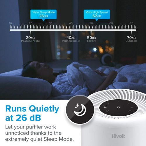  LEVOIT Air Purifier for Home Allergies and Pets Hair, Smokers, True HEPA Filter, Quiet Filtration System in Bedroom, Removes Smoke Odor Dust Mold, Night Light & Timer, Vista 200