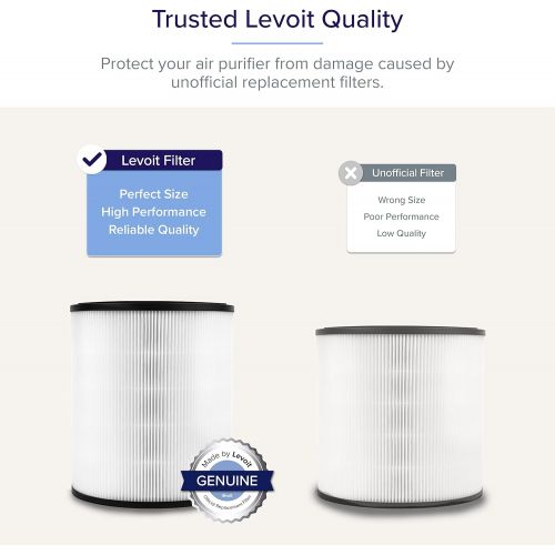  LEVOIT Air Purifier LV-H133 Replacement Filter, H13 True HEPA and Activated Carbon Filters Set, LV-H133-RF,white