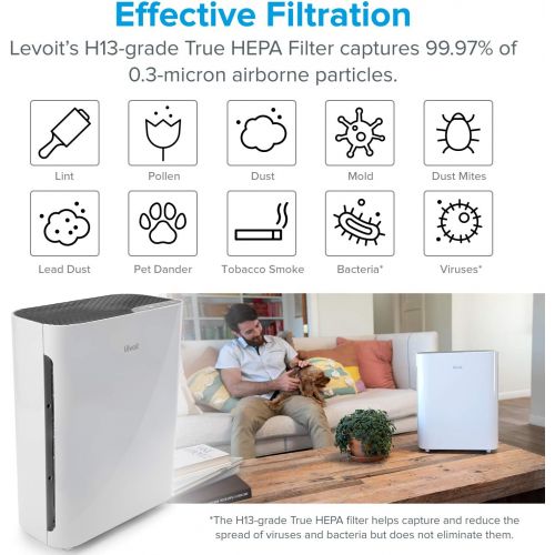  LEVOIT Air Purifier Replacement, True HEPA and High-Efficiency Activated Carbon Filters Set, Vital 100-RF, 2 Pack, 3-in-1, White, 2-Pack