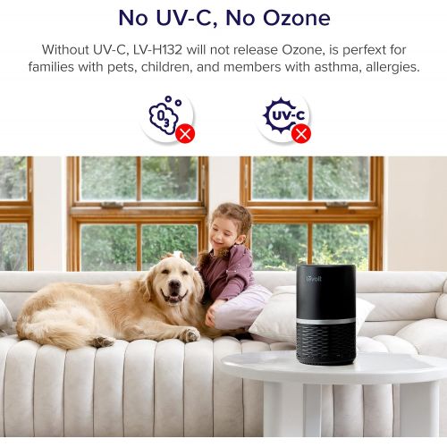  LEVOIT Air Purifier for Home Smokers Allergies and Pets Hair, True HEPA Filter, Quiet in Bedroom,Filtration System Eliminators, Odor Smoke Dust Mold, Night Light, 2-Yr Warranty, LV