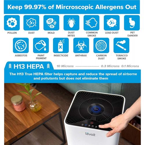  LEVOIT Air Purifier for Home Large Room with True HEPA Filter, Cleaner for Allergies and Pets, Smokers, Mold, Pollen, Dust, Quiet Odor Eliminators for Bedroom, Smart Auto Mode, LV-
