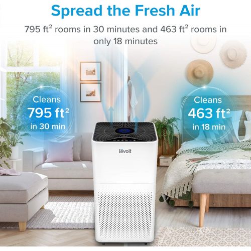  LEVOIT Air Purifier for Home Large Room with True HEPA Filter, Cleaner for Allergies and Pets, Smokers, Mold, Pollen, Dust, Quiet Odor Eliminators for Bedroom, Smart Auto Mode, LV-
