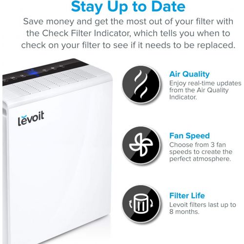  LEVOIT Air Purifier for Home Large Room,Smoke and Odor Eliminator, H13 True HEPA Filter for Bedroom, Auto Mode & 12h Timer, Cleaners for Allergies and Pets, Mold Pollen Dust, LV-PU