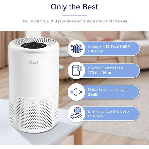  LEVOIT Air Purifiers for Home Allergies and Pets Hair, H13 True HEPA Air Purifier Filter, Quiet Filtration System in Bedroom, Removes Smoke Odor Dust Mold, Night Light & Timer, Vis