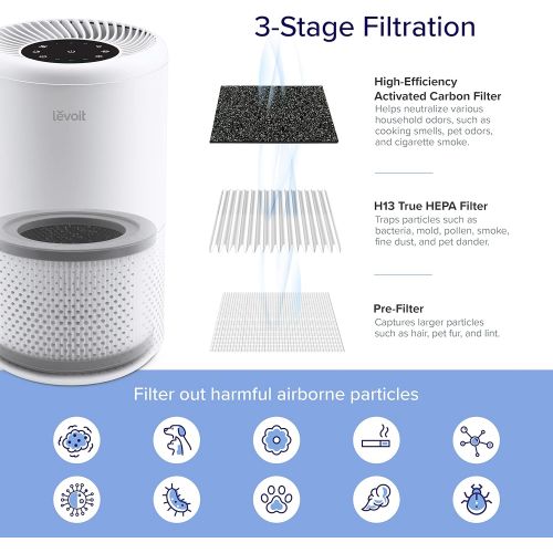  LEVOIT Air Purifiers for Home Allergies and Pets Hair, H13 True HEPA Air Purifier Filter, Quiet Filtration System in Bedroom, Removes Smoke Odor Dust Mold, Night Light & Timer, Vis