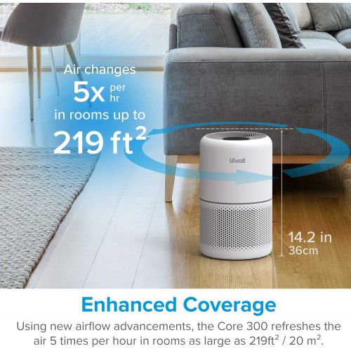  LEVOIT Air Purifier for Home Large Room with H13 True HEPA Filter & Air Purifier for Home Allergies Pets Hair Smokers in Bedroom, H13 True HEPA Air Purifiers Filter, for Large Room