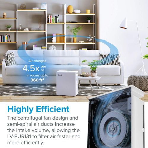  LEVOIT Air Purifier for Home Bedroom, H13 True HEPA Filter for Extra-Large Room, LV-PUR131 & Air Purifier LV-PUR131 Replacement Filter, True HEPA & Activated Carbon Filters Set, LV