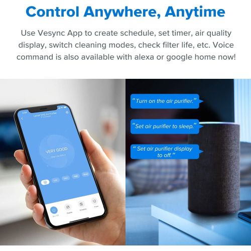  LEVOIT Smart Wifi Air Purifier for Home, Extra-Large Room with H13 True HEPA Filter & Air Purifier LV-PUR131 Replacement Filter True HEPA & Activated Carbon Filters Set, LV-PUR131-
