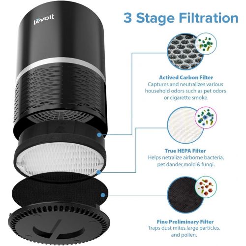  LEVOIT Air Purifier for Home Smokers Allergies and Pets Hair, True HEPA Filter, Black, 2PACK & Smart Wi-Fi Air Purifier for Home with H13 True HEPA Filter Smoke Eater and Odor Elim