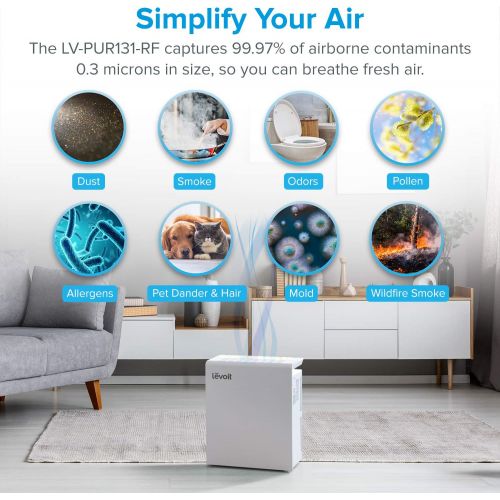  LEVOIT Air Purifier for Home Bedroom, H13 True HEPA Filter for Extra-Large Room & Air Purifier LV-PUR131 Replacement Filter True HEPA & Activated Carbon Filters Set, LV-PUR131-RF (