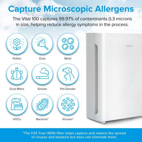  LEVOIT Air Purifiers for Home Allergies and Pets Hair, H13 True HEPA Air Purifier Filter & Air Purifier for Home with H13 True HEPA Filter Cleaner for Allergies and Pets, Vital 100