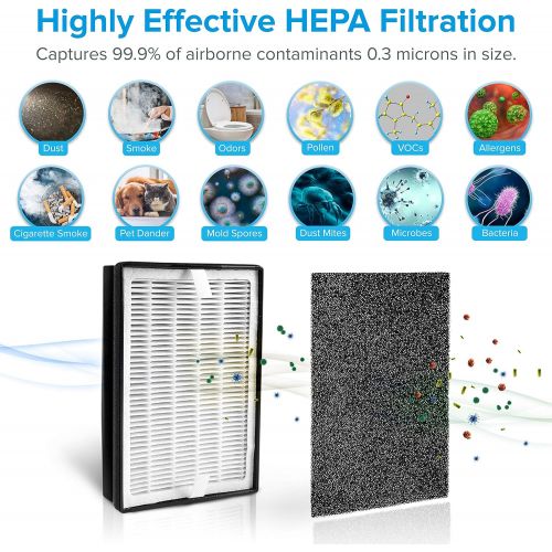  LEVOIT Air Purifier for Bedroom, HEPA Filter & Air Purifier Replacement Filter, Compatible with LV-H126 Air Purifier, Include 1 True HEPA and Activated Carbon Set, 3 Extra Pre-Filt