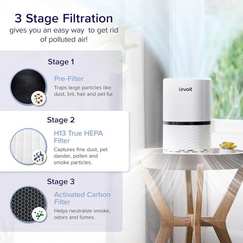  LEVOIT Air Purifiers for Home, H13 True HEPA Filter for Smoke, Dust, Mold, and Pollen in Bedroom, Ozone Free, Filtration System Odor Eliminators for Office with Optional Night Ligh