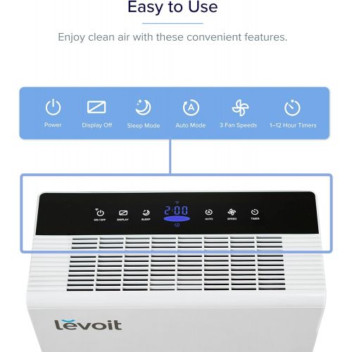  LEVOIT Air Purifiers for Home Large Room, Smart WiFi Air Cleaner and H13 True HEPA Filter Remove 99.97% Pet Allergies, Dust, Smoke, Odor and Pollen for Bedroom, Auto Mode, Energy S