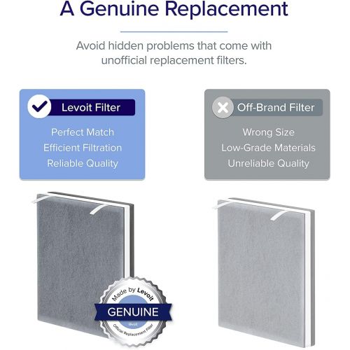  [아마존베스트]LEVOIT Air Purifier for Home Large Room, H13 True HEPA Filter Cleaner for Allergies and Pets, Smokers, Mold, Pollen, Dust, Quiet Odor Eliminators for Bedroom, Vital 100, 1-Pack, Wh