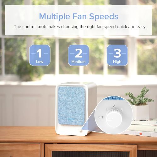  [아마존베스트]LEVOIT HEPA Air Purifier for Home, Smoke Cleaner w/Dual Activated Carbon Filter for Bedroom Office Dorm, 100% Ozone Free, Reduce 99.9% Allergy Dust Pollen Pet Dander, (Available fo