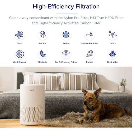  LEVOIT Air Purifiers for Home Large Room, Smart WiFi Alexa Control, H13 True HEPA Filter for Allergies, Pets, Somke, Dust, Pollen, Ozone Free, 24dB Quiet Cleaner for Bedroom, Core